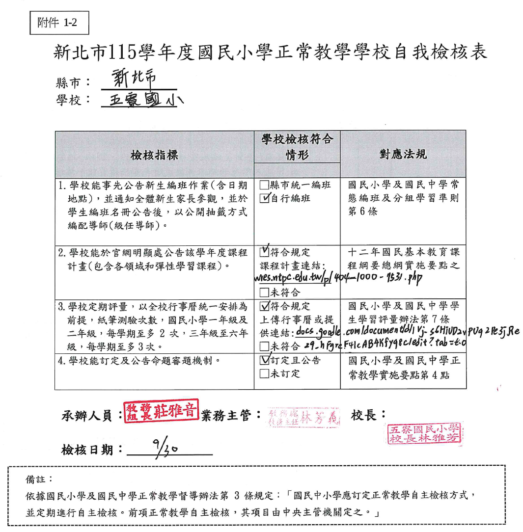 115學年度正常教學學校檢核表