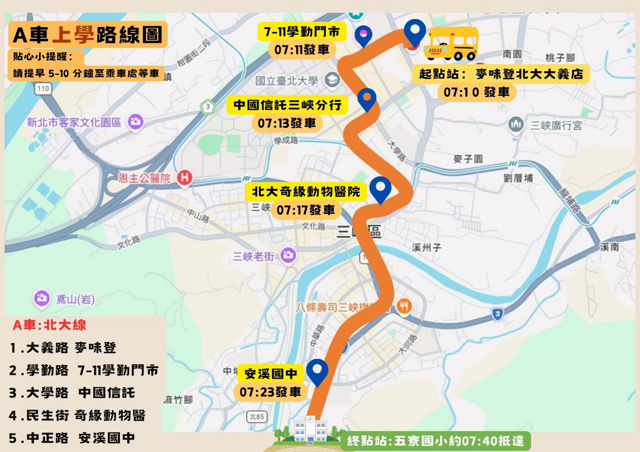 A車上學