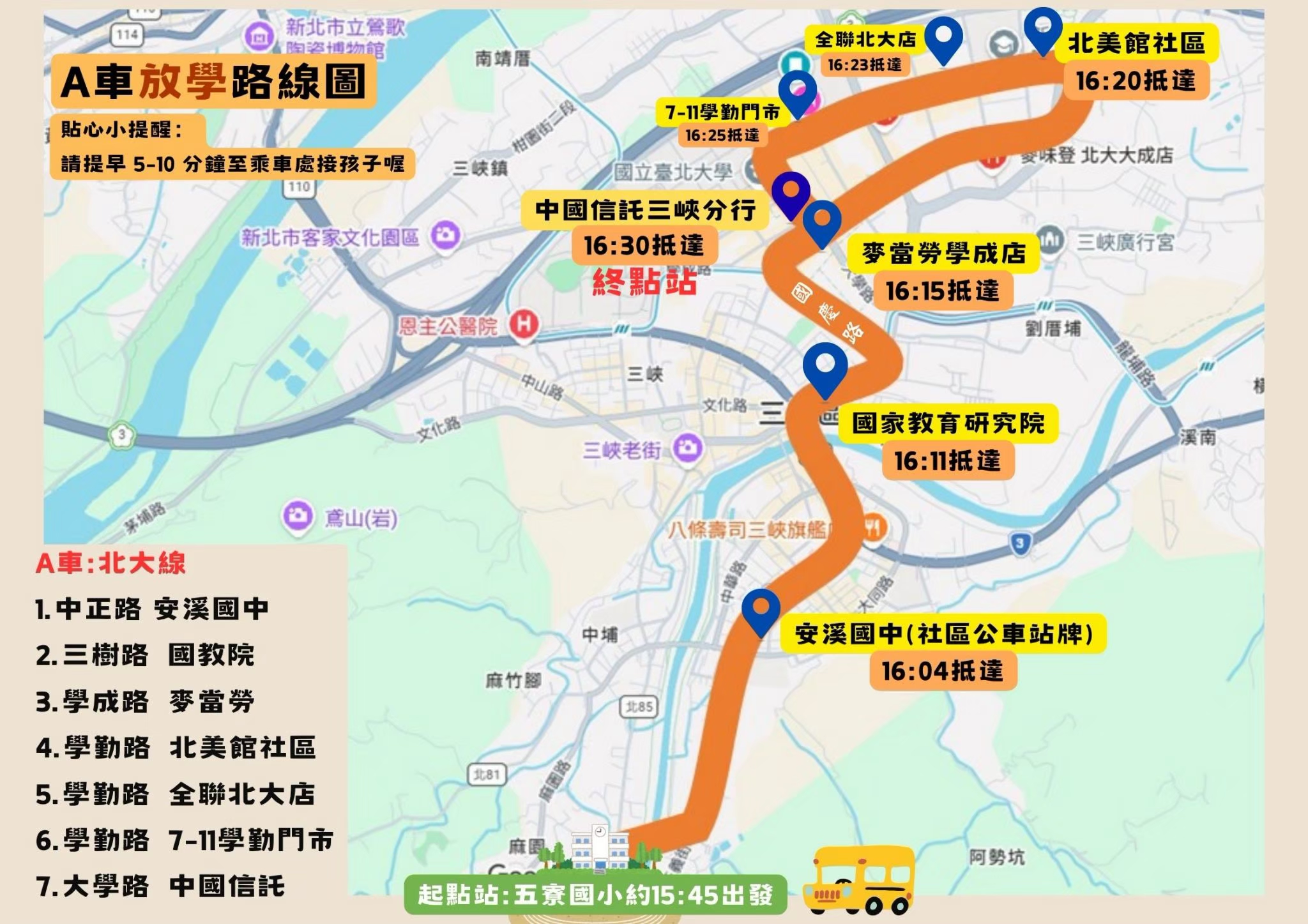 A車放學