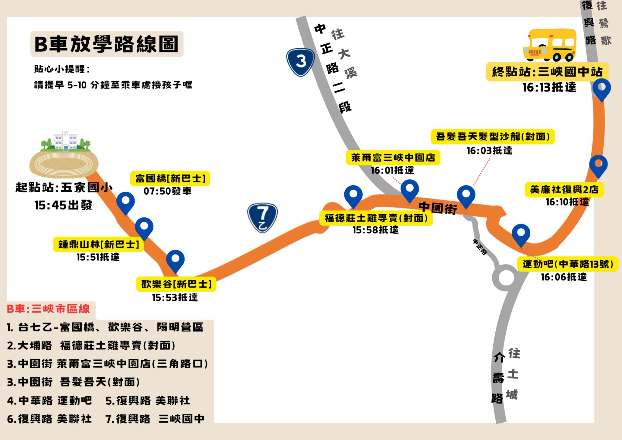 B車放學