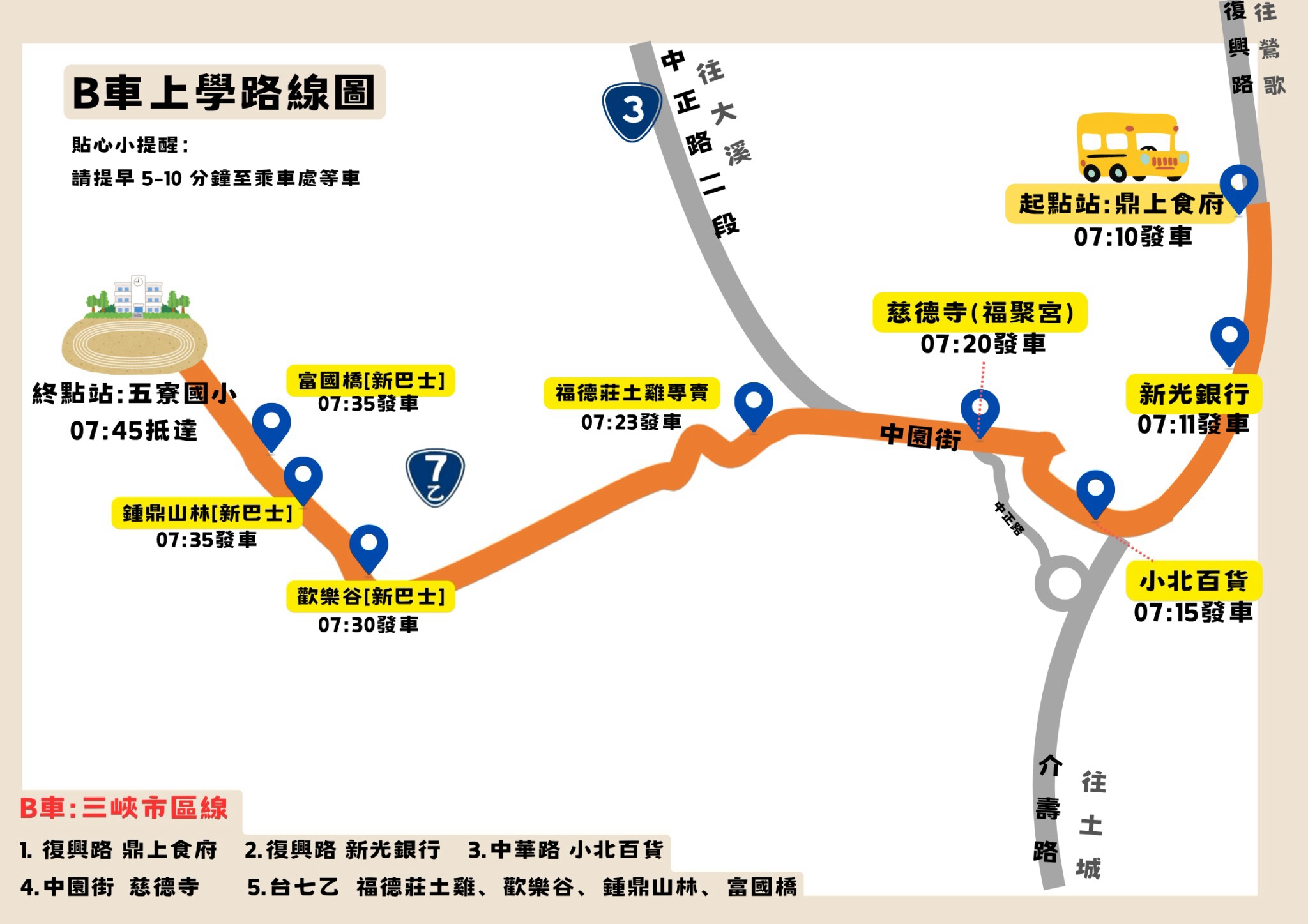 B車上學