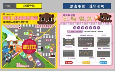 「熟悉路權，遵守法規」