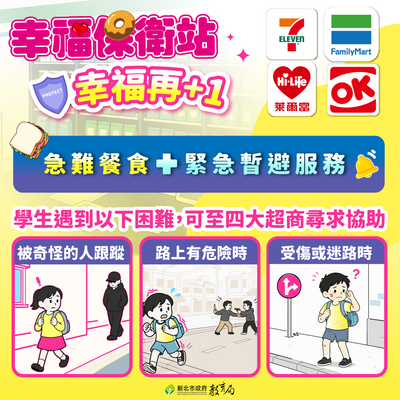 幸福保衛再+1