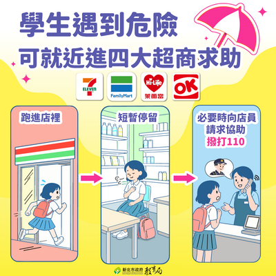 幸福保衛再+1