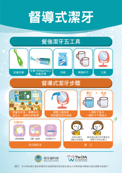 <口腔保健>－督導式潔牙圖片
