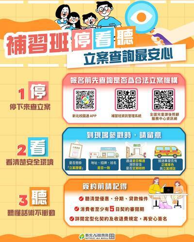 新北學Bar宣導圖卡